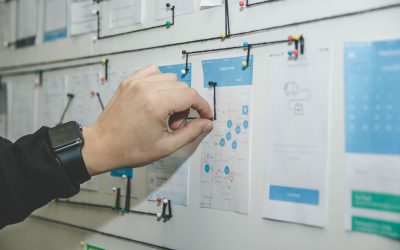 6 Conclusions on Development Impact